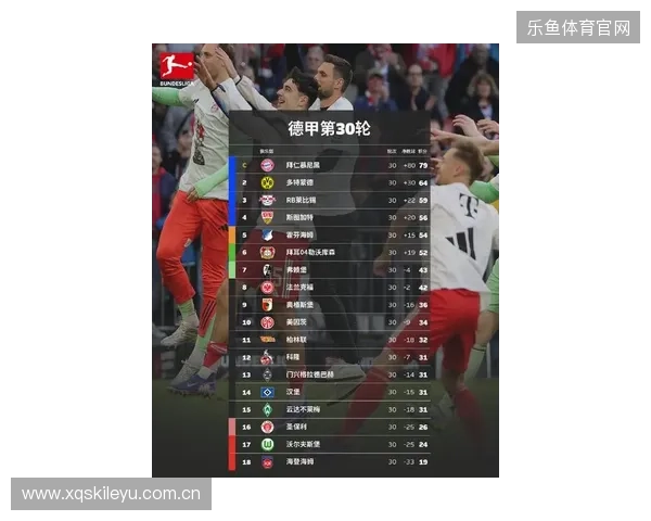 德甲积分榜最新比分战报拜仁多特争冠形势与保级大战全景解析速递